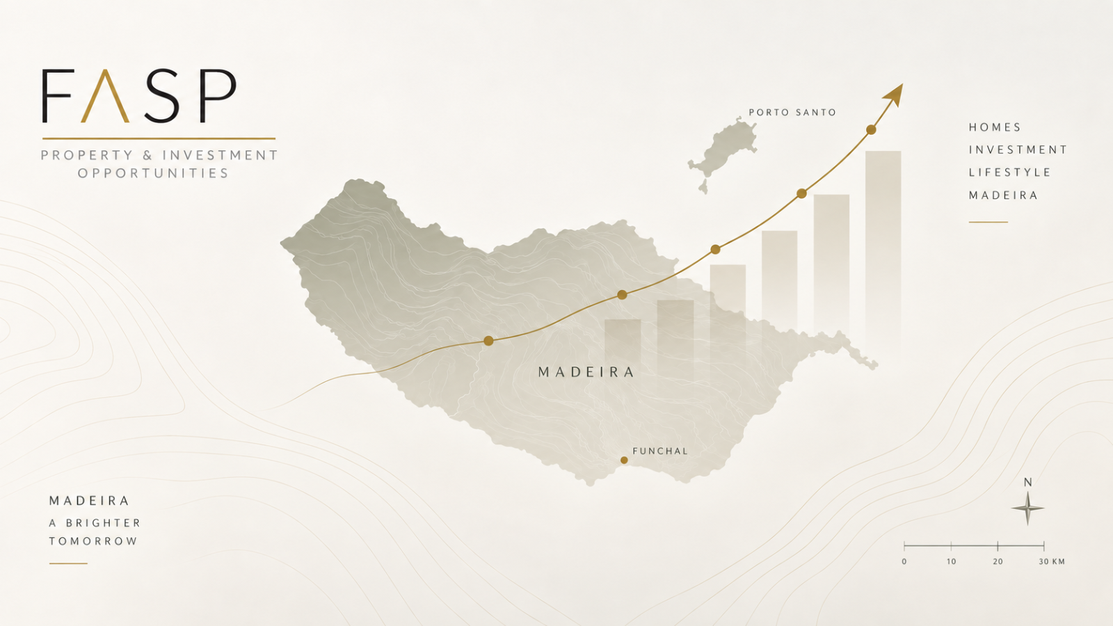 Why Madeira Continues to Attract Property Buyers in 2026